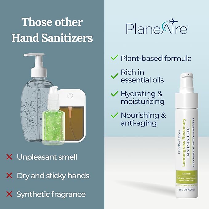 Lemongrass Rosemary Lotion Hand Sanitizer | Travel Size | Cleanse & Moisturize | Made with Aloe Vera & Essential Oils | Rich in Vitamin E | Lemongrass Essential Oil | Green Tea Extract | 3-Pack