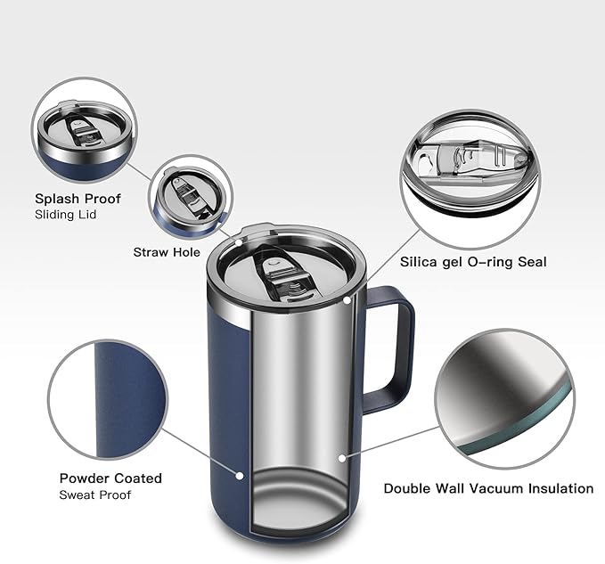 KXIAOCHEN 20oz Insulated Coffee Mug with Lid, Stainless Steel Coffee Cup, Double Wall Vacuum Coffee Tumbler with Handle, Premium Thermal Travel Coffee Mug (Blue green Navy 2Pack)