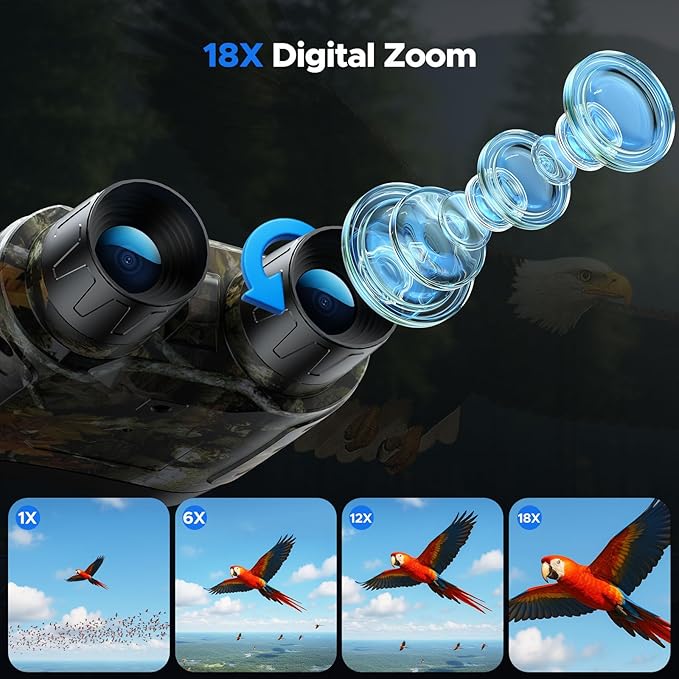 Night Vision Goggles - 4K Full-Color Night Vision Binoculars with 5000mAh Rechargeable Battery, 64GB TF Card for Saving Photos and Videos, 3-inch HD Screen, 18x Zoom, Suitable for Camping, Camouflage
