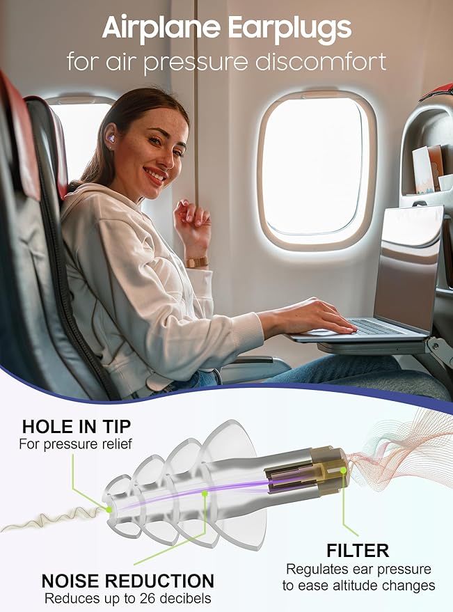 Ear Plugs for Airplane Pressure Relief, 2 Pairs Kids 6+, Adults/Small Canal Reusable Airplane Earplugs 26dB, with Silicone Connector Cord, Travel Essentials for Flying, Ear Protection Earplugs
