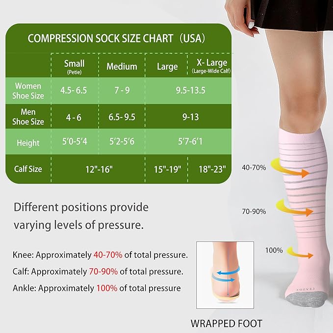 LEVSOX Compression Socks for Pregnant Women 20-30 mmHg Knee High Cute Funny Mens Supports Socks for Nurses, Medical, Travel
