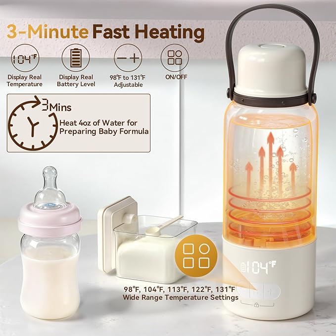 Portable Bottle Warmer for Travel - 3Min Fast Heating Bottle Warmer for Breastmilk & Water, Portable Milk Warmer for Baby On The Go with 17oz Capacity & Precise Temp Control for Car, Airplane
