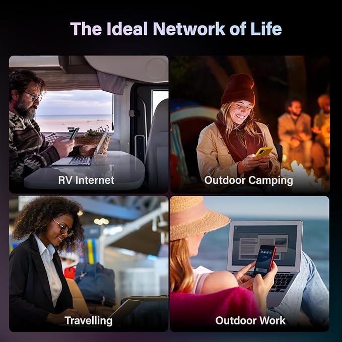 GlocalMe DuoTurbo 4G Mobile Hotspot Device with 30GB US/CA/MX Data 60 Days, Portable WiFi Hotspot for Travel in 200+ Countries, SIMFREE and Dual Modem, 10 Devices Connected(DuoTurbo with 30GB)