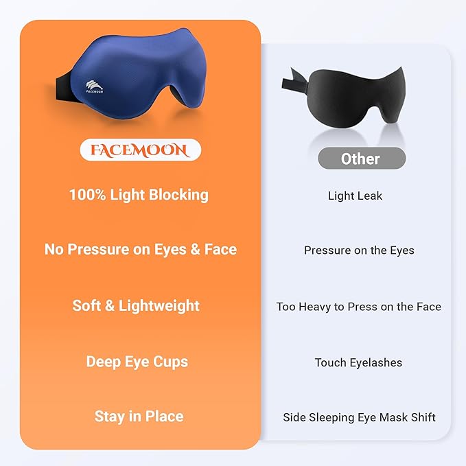 Eye Masks for Sleep Light Blocking: Lightweight 3D Contoured Eye Mask for Lash Extensions - Adjustable Strap Washable Zero Pressure - Perfect for Men Women Airplane Travel Yoga Meditation (Blue)