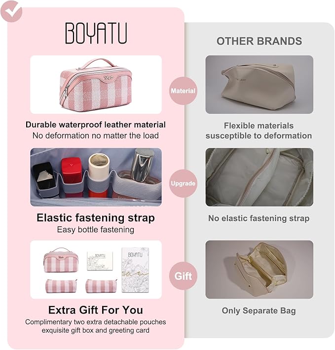 BOYATU Makeup Bag Travel Cosmetic Bag: 3 Pcs Set Portable Make up Bags for Women with Handle - Waterproof Vegan Leather Toiletry Organizer Bags with Comparments (F-03-Pink)