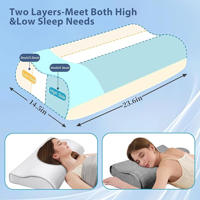 Memory Foam Pillow for Neck & Shoulder Pain Relief - Ergonomic Orthopedic Pillow with Removable Dual-Sided Breathable Pillowcase, CertiPUR-US Certified for Side/Back Sleepers, White & Grey