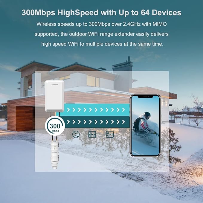 WAVLINK N300 Outdoor Long Range Weatherproof WiFi Extender/Wireless Access Point with Passive POE, 2.4GHz 300Mbps, 2x2 MIMO 11dBi Antennas, Supports Router/AP/Repeater/WISP Modes