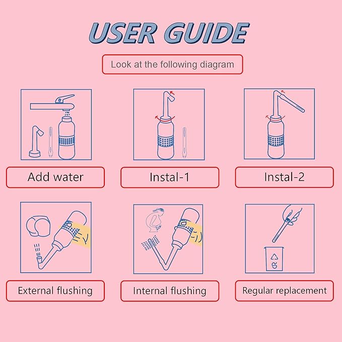 2PCS-Pack 2in1 Vaginal Douche Perineal Irrigation 650ML Portable Bidet + Pocket Bidet Pipe, Travel Bidet with Waterproof Cap, Peri Bottle for Postpartum Essentials