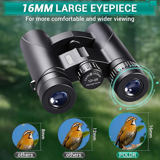 POLDR 12x25 Compact Binoculars for Adults and Kids, High Powered Waterproof Binocular with Phone Adapter, Small Easy Focus HD Binoculars for Bird Watching, Concerts, Hiking, Travel, Cruise