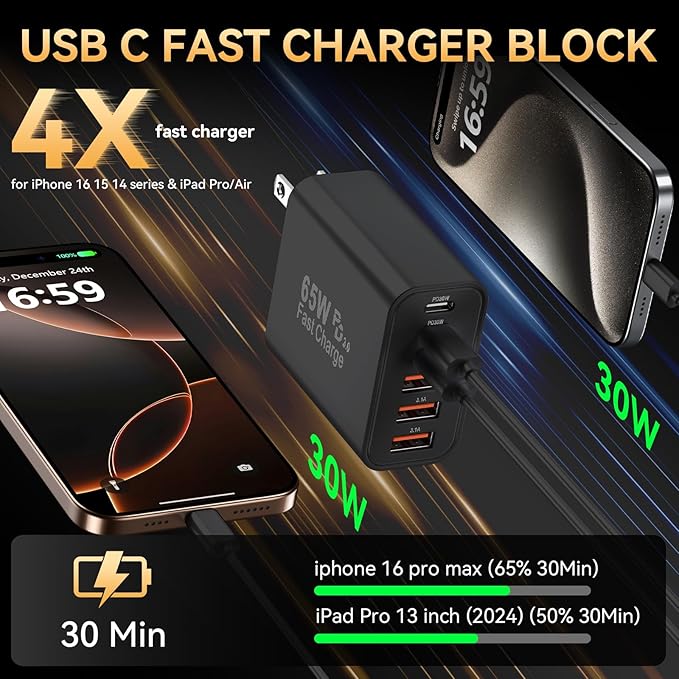 USB C Fast Charger Block, iPhone Charger Fast Charging Blocks 65W Multi Port Charger 6-Ports PD & QC Charging Cube Brick Power Adapter Type C Wall Chargers for iPhone 17/16/15/14/13/12 Pro Max, iPad