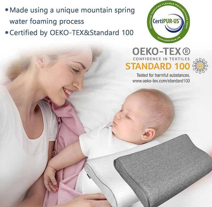 Memory Foam Pillow for Neck & Shoulder Pain Relief - Ergonomic Orthopedic Pillow with Removable Dual-Sided Breathable Pillowcase, CertiPUR-US Certified for Side/Back Sleepers, White & Grey