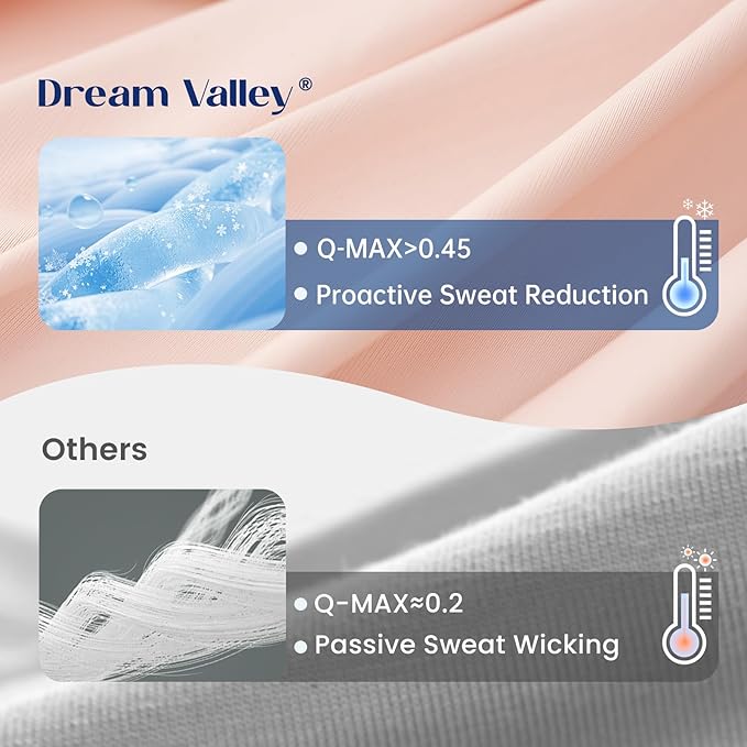 Dream Valley® Outlast® Cooling Comforter, Full/Queen, Blanket for Hot Sleepers, All Season Bedding to Keep Cool for Night Sweats, Breathable Lightweight Blanket, 90"x90" Inches,Pink Blush