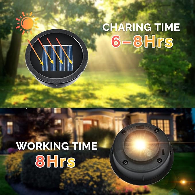 ELUTENG Solar Light Replacement Top 4 Pack (Top Size 2.76 inch, Bottom Size 2.42 inch) LED Solar Lantern Light Lids Outdoor Waterproof Replacement Solar Light Tops Warm White LED