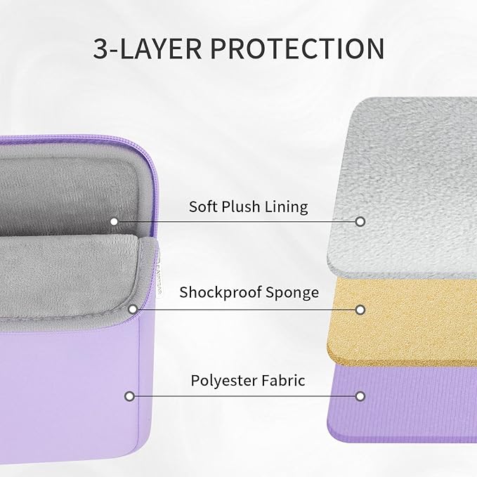 RAINYEAR Laptop Sleeve Case with Front Pocket, 15.6 Inch Protective Portable Case with Front Pocket, Briefcase Laptop Carrying Bag Cover Compatible for HP, Dell, Asus, Lenovo, Notebook, Purple