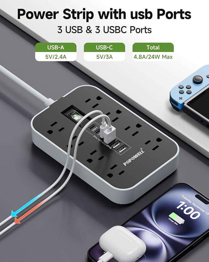 Appliance Power Strip- 14 Guage Heavy Duty Extension Cord, 24in, 8 AC Outlet& 6 USB Ports 4.8A USB Charging Station, 1080J, High Wattage for Microwave, Conditioner, Kitchen, Garage Essentials.