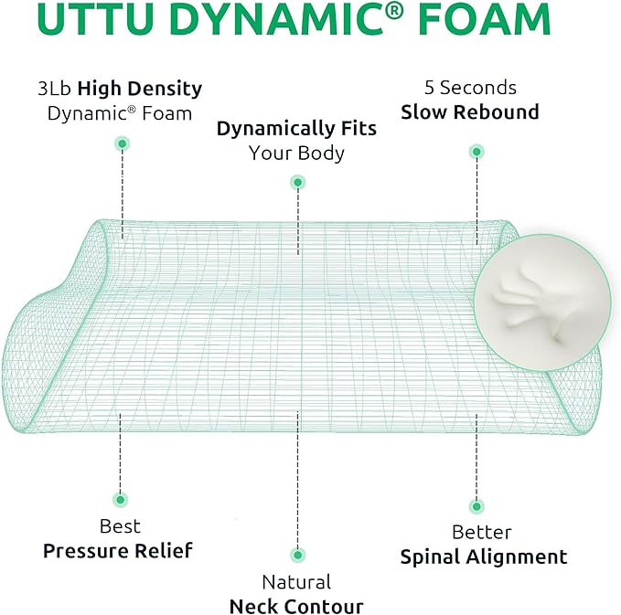 UTTU Cervical Pillow for Neck Strain Relief, Memory Foam Neck Pillow for Sleeping, Adjustable Orthopedic Sandwich Pillow, Contour Cooling for Side Back Stomach Sleeper, Travel(15.7"×11"×5.2"/4.5")
