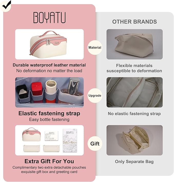 BOYATU Travel Makeup Bag Organizer Cosmetic Bag: 3 Pcs Set Make up Bags for Women with Handle - Waterproof Vegan Leather Toiletry Bags with Comparments (D-02-White)