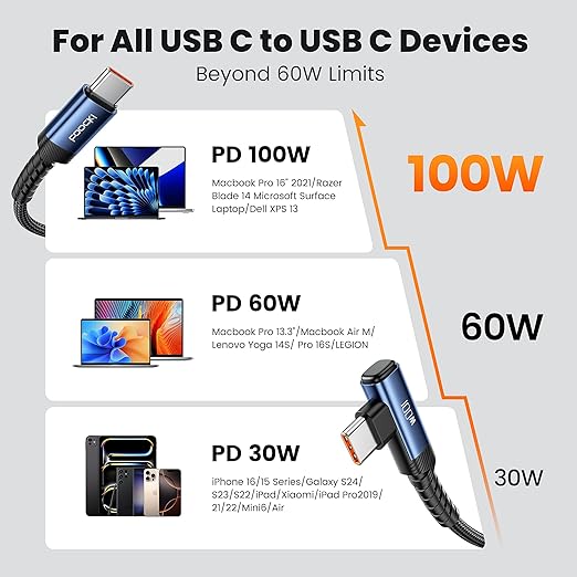 USB C Cable 10ft 100W Right Angle Fast Charging Cord, Nylon Braided USB 2.0 Cable for iPhone 17 16 15 Pro Plus Pro Max Air, iPad Pro, Samsung Galaxy S24 S23, Switch, MacBook Pro, Pixel