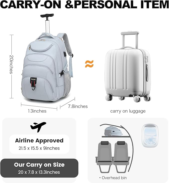 Boavan Rolling Backpack for Women, 17.3 Inch Wheeled Laptop Backpack,Large Travel Carry-On Bag for Teachers College Students, USB Charging Port Waterproof Business for Airplane Overnight Luggage，Blue