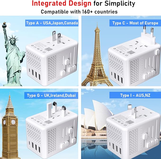 Upgraded Voltage Converter US to Europe for Hair Dryers 220V to 110V Converter with Fast Charging - Compact Travel Design with 3 USB-A + 1 USB-C Universal Travel Adapter for France Germany (White)