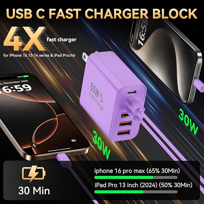 USB C Fast Charger Block, iPhone Charger Fast Charging Blocks 65W Multi Port Charger 6-Ports PD & QC Charging Cube Brick Power Adapter Type C Wall Chargers for iPhone 17/16/15/14/13/12 Pro Max, iPad