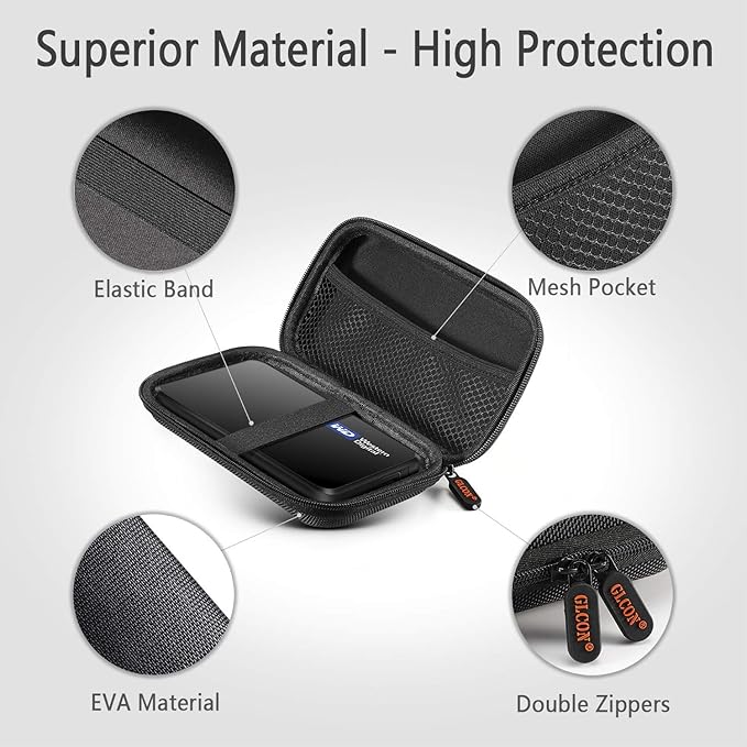 External Hard Drive Case - GLCON Shockproof EVA Carrying Case for WD My Passport Element Seagate Expansion Backup Toshiba 1TB 2TB 4TB - High Protection Portable Travel Electronic Power Bank Bag