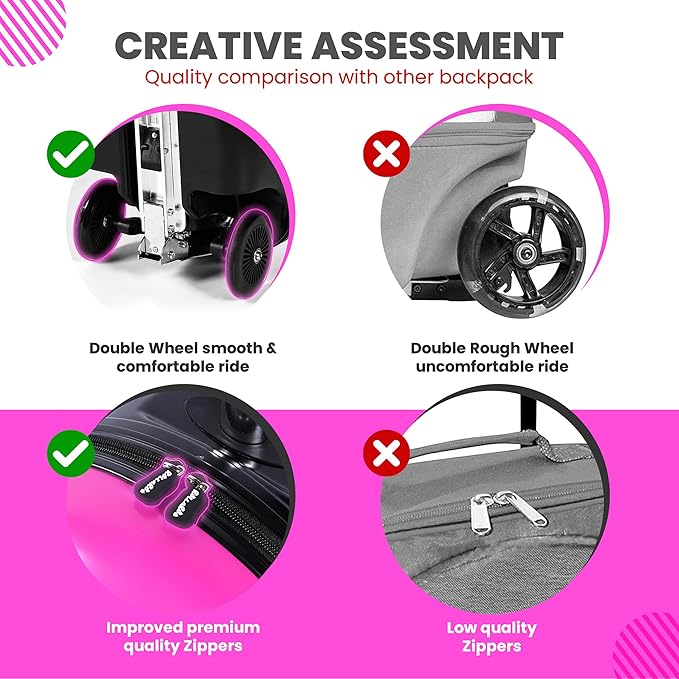 Owl Kids Scooter Suitcase - Folding Kids Luggage with Wheels - Multifunctional Ride on Luggage Travel suitcase with Strong Grip, Easy Locks and Zippers – Capacity to Hold 110LB