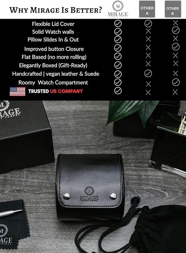 Single Watch Roll Travel Case - Watch Travel Case - Jade Black with Mahogany Interior- Swiss Motif Vegan Leather