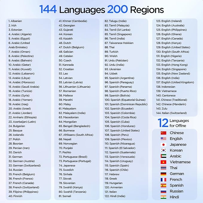 3-in-1 AI Translator Recorder, Language Translator Device, NO FEE for Translate & Transcribe, 140+ Language Translator, Online/Offline/Video/Photo Translation for Meeting Lecture Travel (Version 2)