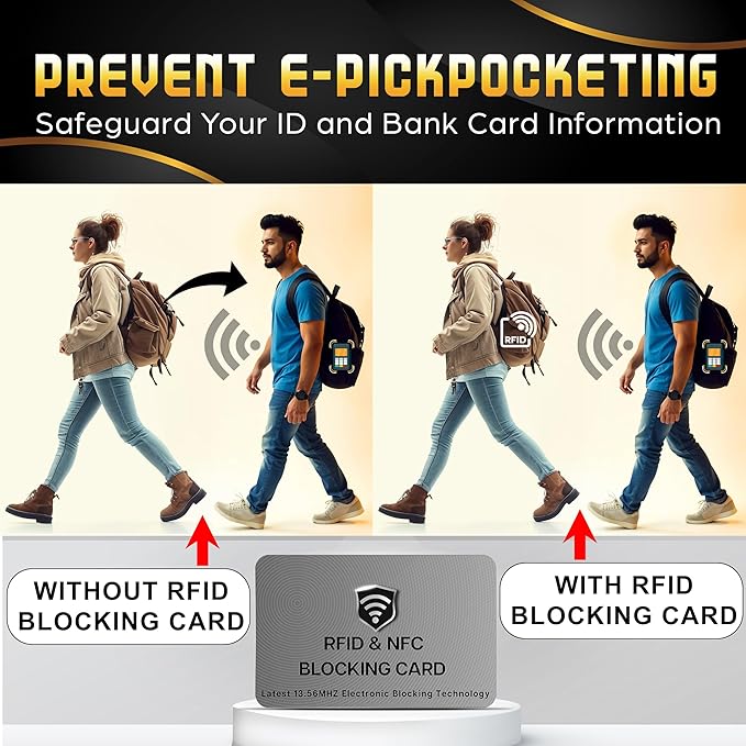 SaiTech IT RFID Blocking Cards - 3 Pack, Protects Entire Wallet/Purse, NFC Contactless & ATM Guard - Grey