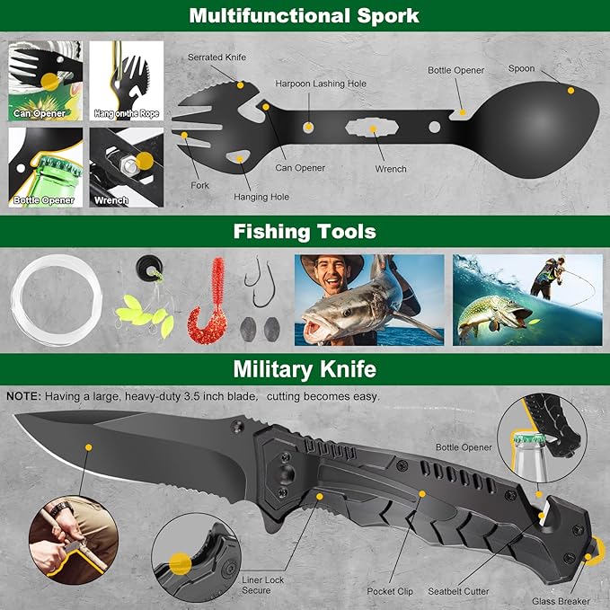 Gifts for Men Dad Fathers Day, 34 in 1 Survival Gear and Equipment, Emergency Survival Kit Camping Accessories, Christmas Birthday Gifts Ideas for Camping Fishing Hunting Hiking (Black)
