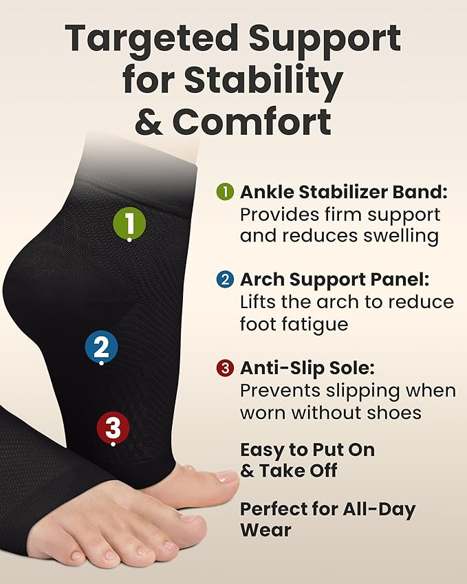 KEMFORD Ankle Compression Sleeve - Plantar Fasciitis Braces - Open Toe Compression Socks for Swelling, Sprain, Neuropathy, Foot Arch Support for Men and Women - 15-20mmhg, 2XL, Black