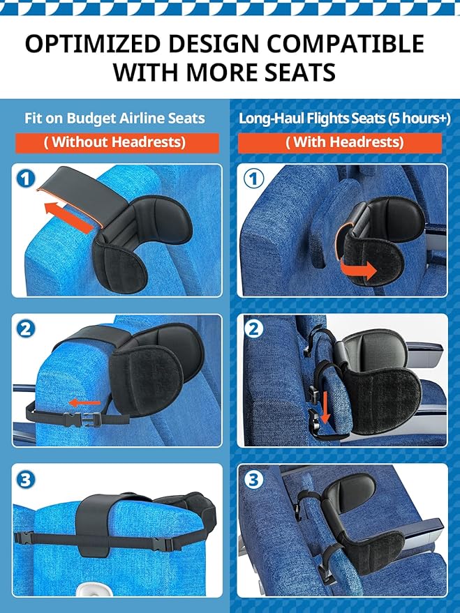 Travel Pillow Combo with Chin Strap, Airplane Pillows with 3D Eye Mask for Sleeping, 360° Support Plane Head Strap for All Plane Seats, Long Flights Essentials, Stop Bobblehead, Black