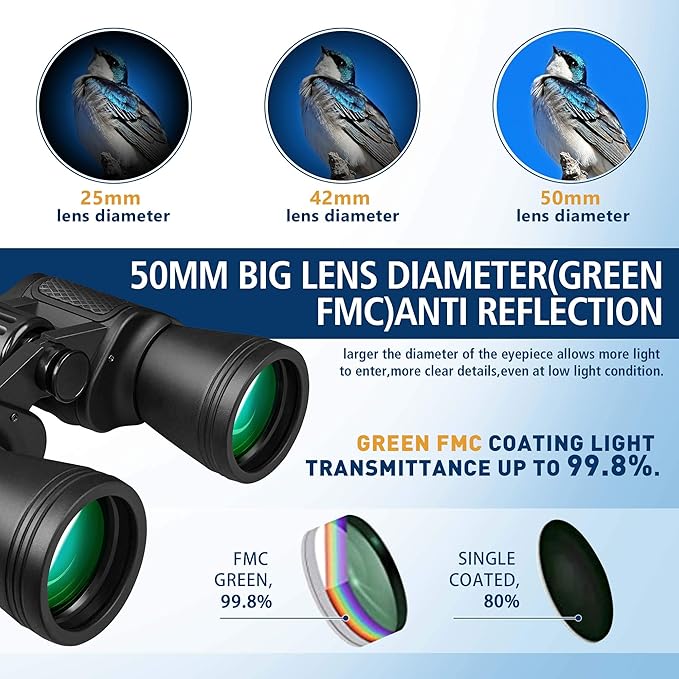 UncleHu 20x50 High Power Binoculars for Adults with Low Light Night Vision, Full-Size Waterproof Binoculars for Bird Watching Hunting Travel Football Games Stargazing with Carrying Case and Strap