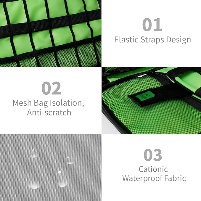 Electronics Organizer Travel Case,Electronic Accessories Storage Bag,Portable Waterproof Cable Organizer Bag,Travel Cord Organizer Bags for Small Charging Cord Storage,SD Card-Grey Green