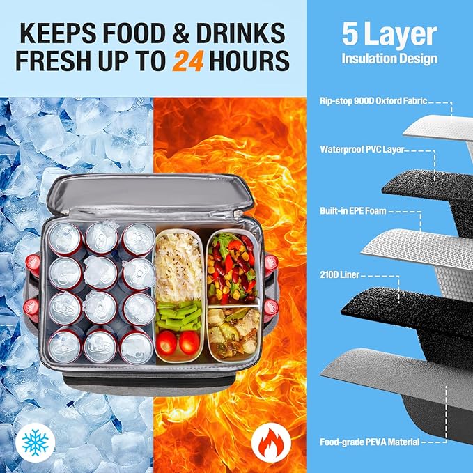 Backpack Cooler - 54 Cans Large Capacity Insulated Leak Proof Lunch Backpack for Men & Women, Soft Cooler Bag for Picnic Camping Beach Hiking Travel Office