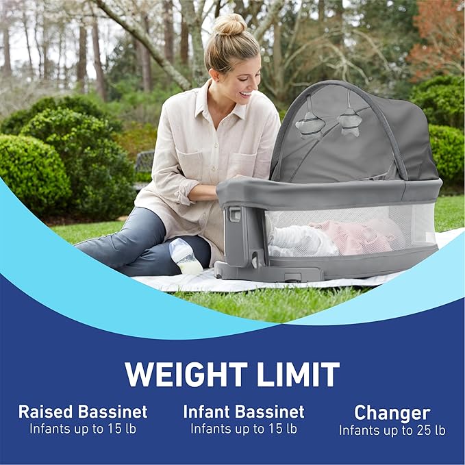 Graco Pack ’n Play Travel Dome LX Playard – Raised Portable Bassinet, UV‑50 Canopy, Changer & Storage, Annie