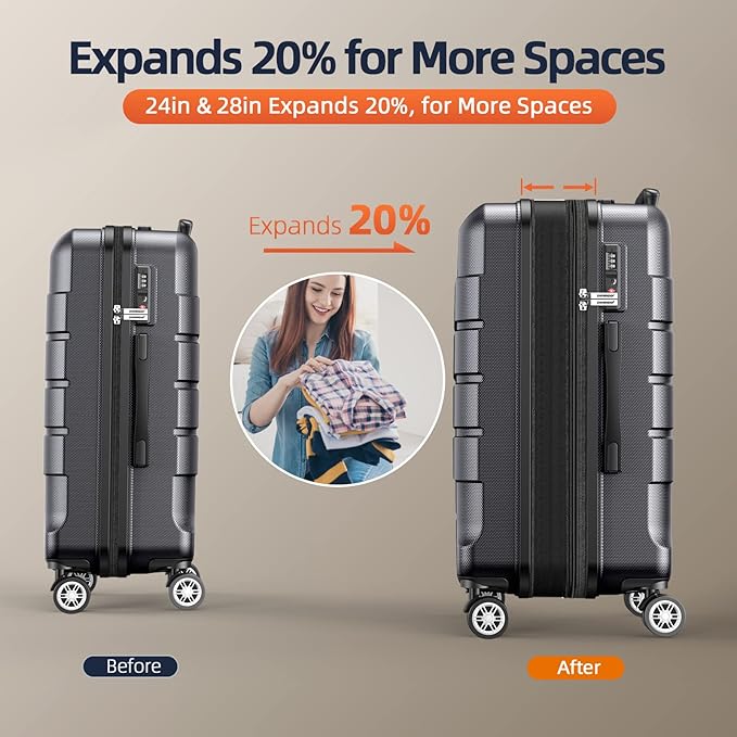 SHOWKOO Luggage Sets Expandable PC+ABS Durable Suitcase Double Wheels TSA Lock Gray