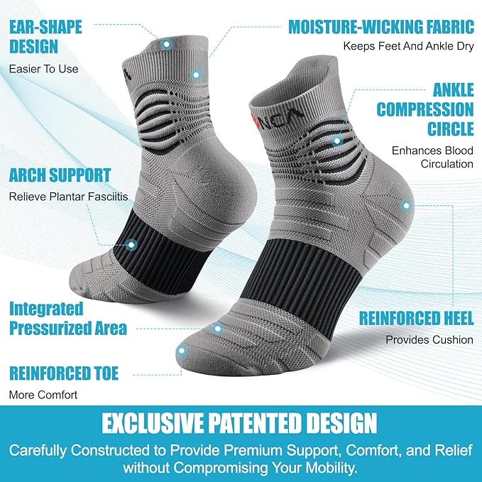 NEENCA Medical Compression Socks for Women & Men Circulation, Ankle Compression Stockings for Pain Relief, Plantar Fasciitis, Swelling, Neuropathy, Runner, Nurses, Travel, Pregnancy, Flying,20-30 mmHg