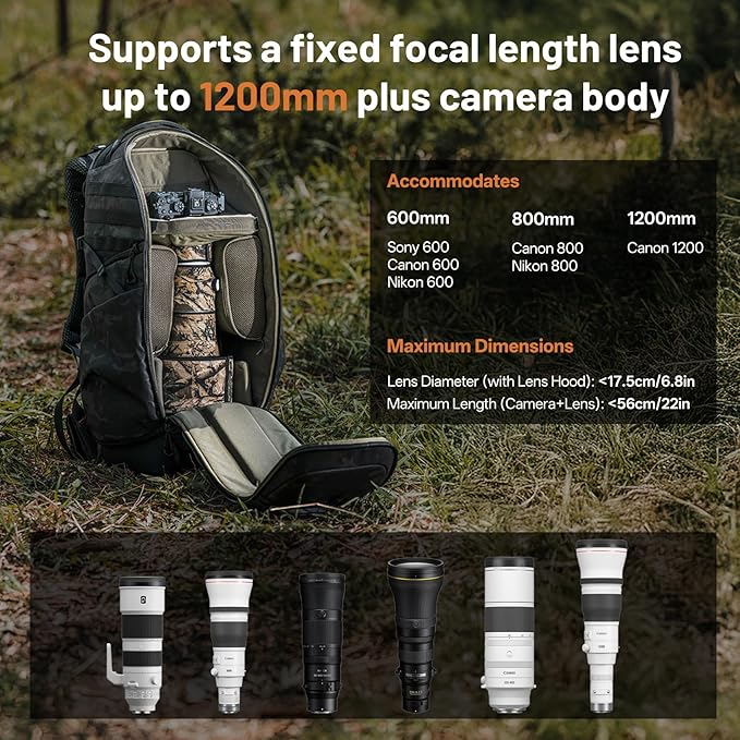 PGYTECH OnePro Super Telephoto Lens Backpack for DSLR and Sony, Nikon, 600/800mm Lens, Professional Photography ST Backpack Canon DSLR with up to 1200 mm, Camera Bag Travel Camera Carrying Case