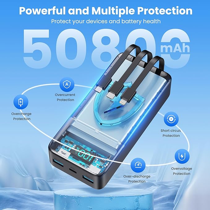 Portable Charger 50,800mAh Power Bank, 25W PD QC 4.0 Fast Charging Portable Phone Charger with Built-in Cables,LCD Display USB C Battery Pack Compatible with iPhone 16/15/14,Android Samsung