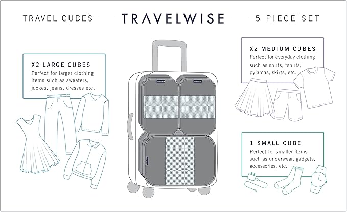 TravelWise Luggage Packing Organization Cubes 5 Pack, Pink, 1 Small, 2 Medium, 2 Large
