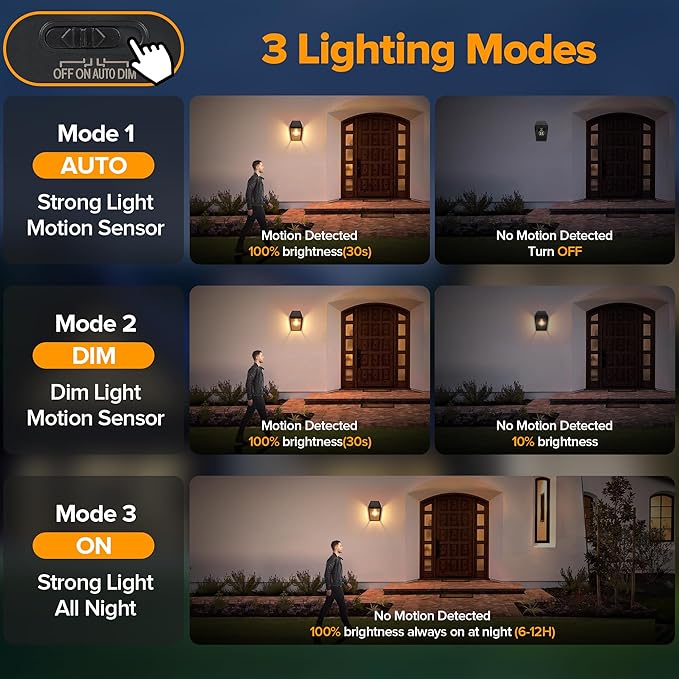 LUTEC Solar Wall Lights Outdoor, Solar Wall Lanterns with 3 Modes, Dusk to Dawn Motion Sensor Led Sconce Lights, Waterproof Exterior Front Door Porch Lights for Outside, Patio, Garage- 1Pack