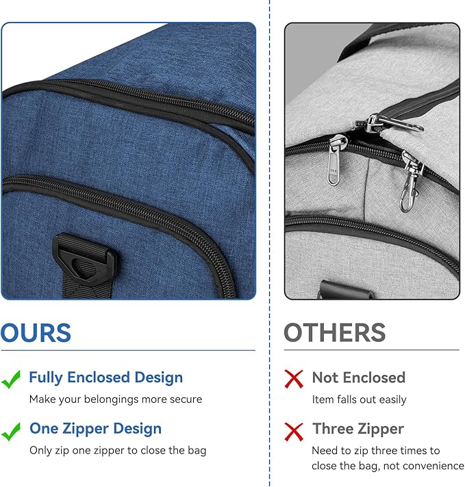 Large Garment Bag for Travel, Bukere Convertible Suit Travel Garment Duffel Bag for Men Women Business, Shoe Compartment, Detachable Shoulder Strap, Multi-Function 2 in 1 Weekender Bag, Blue