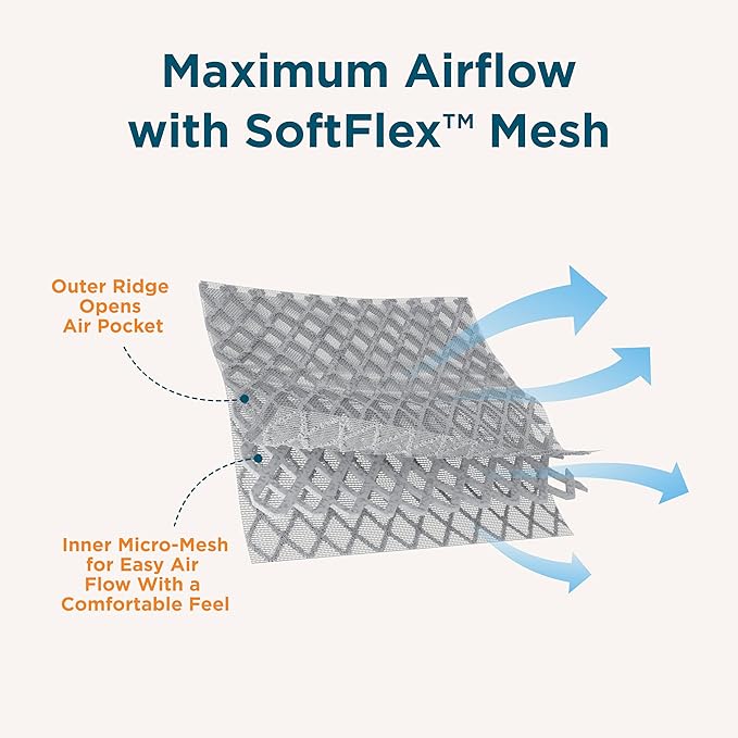 Ergobaby Alta Hip Seat All-Position Breathable Mesh Hip Seat & Carrier, Pearl Grey