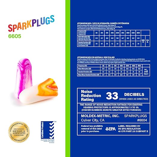 Moldex SparkPlugs PlugStation Uncorded Disposable Foam Earplug Dispenser 6605, NRR 33dB