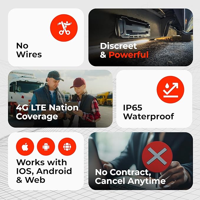 Global View Hidden Magnetic GPS Tracker – Real-Time Car Tracker, Subscription Required – Quick Setup, Magnetic Backing, Fleet Tracking Device Software, Long Battery Life, Geofence, Speed Alert