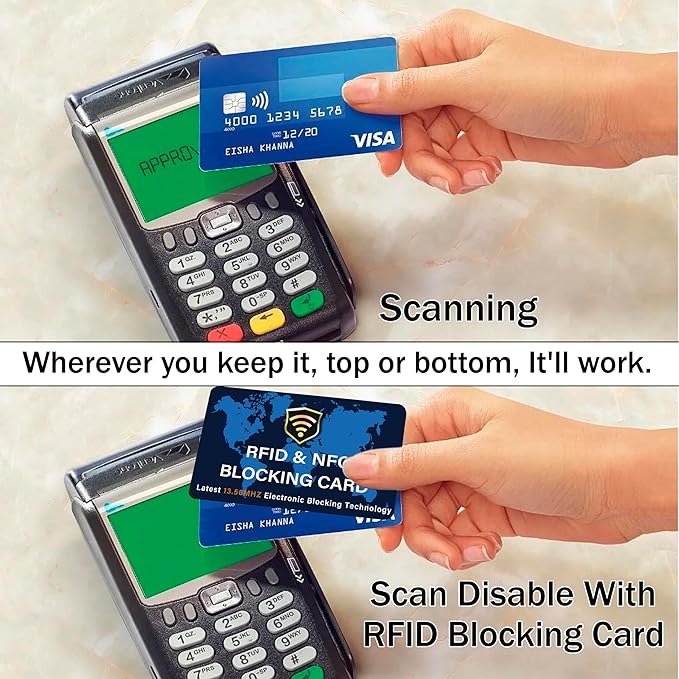 SaiTech IT 2 Pack RFID Blocking Card NFC Contactless Debit/Credit Card ATM Passport Protector ideal for Men & women slim with World map design perfectly fit in wallet - Blue