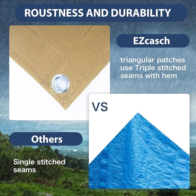 12’x20’ Canvas Tarps Heavy Duty Waterproof Tarpaulins with Aluminum Grommets,UV Resistant, 22Mil Multipurpose Drop Cloth, 14oz Cover Sheet for Outdoor and Indoor Use with Ropes Yellow