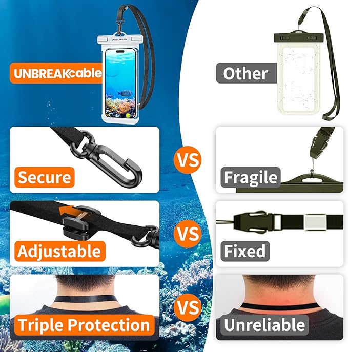 UNBREAKcable Waterproof Phone Pouch-2 Pack IPX8 Waterproof Phone Case for iPhone 16 15 14 13 12 11 Pro Max & Samsung S25 S24-Dry Bag & Travel Essentials for Beach, Pool, Kayak & Cruise-7" Pink+White